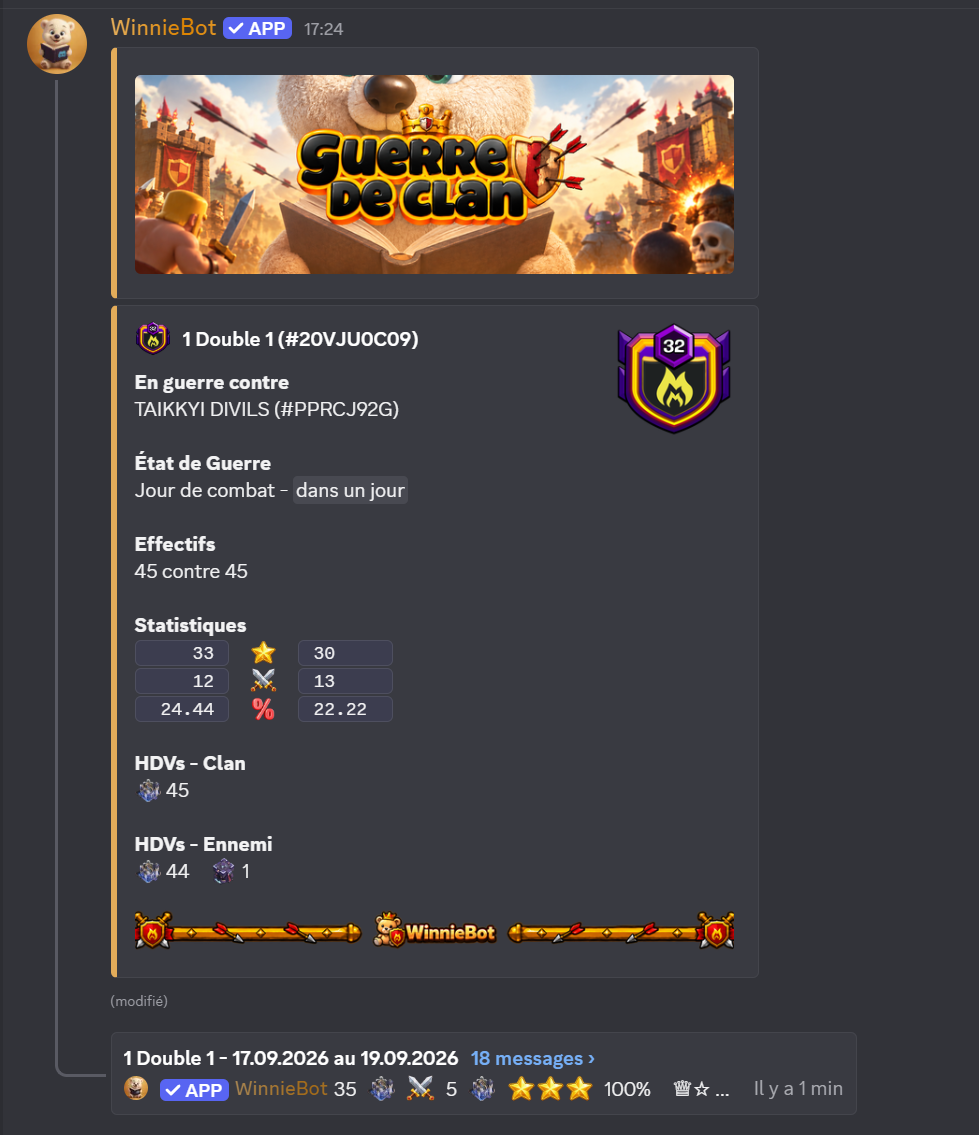 Suivi de guerre publié sur Discord